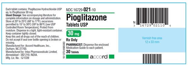 Pioglitazone Hydrochloride