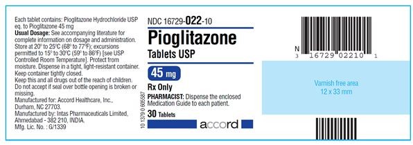 Pioglitazone Hydrochloride