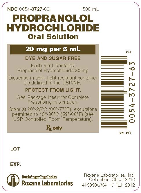 Propranolol Hydrochloride