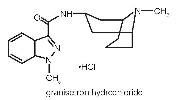 Granisetron Hydrochloride