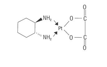 Oxaliplatin