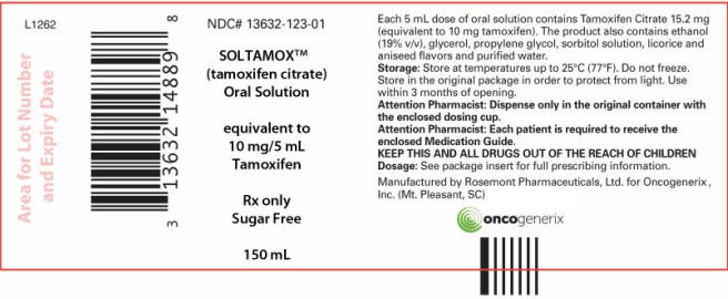 Soltamox