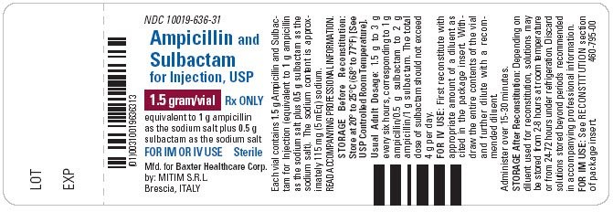 Ampicillin and Sulbactam