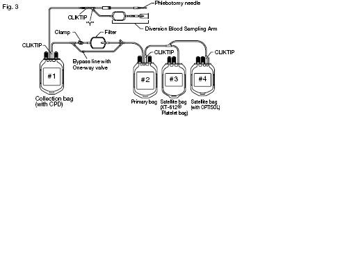 IMUFLEX WB-SP Blood Bag System with Integral Whole Blood Leukocyte Reduction Filter (Saving Platelets) with Diversion Blood Sampling Arm Anticoagulant Citrate Phosphate Dextrose (CPD) AND OPTISOL (AS-5) Red Cell Preservative