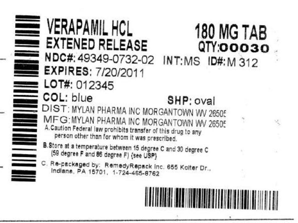 Verapamil Hydrochloride