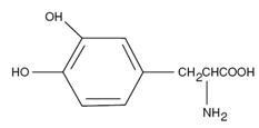 Carbidopa and Levodopa