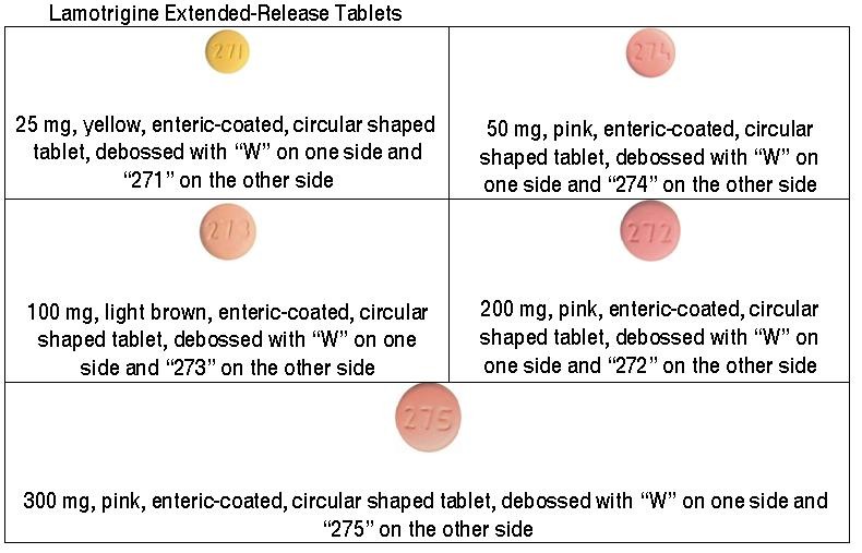 Lamotrigine