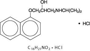 Propranolol Hydrochloride