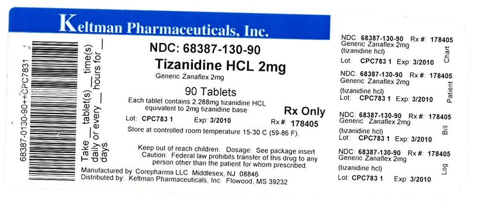 TIZANIDINE HYDROCHLORIDE