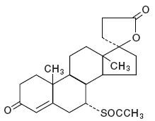 Spironolactone