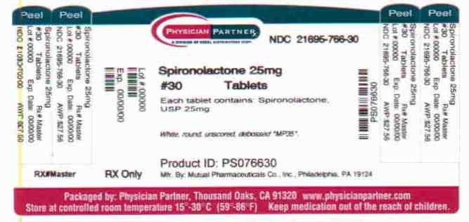 Spironolactone