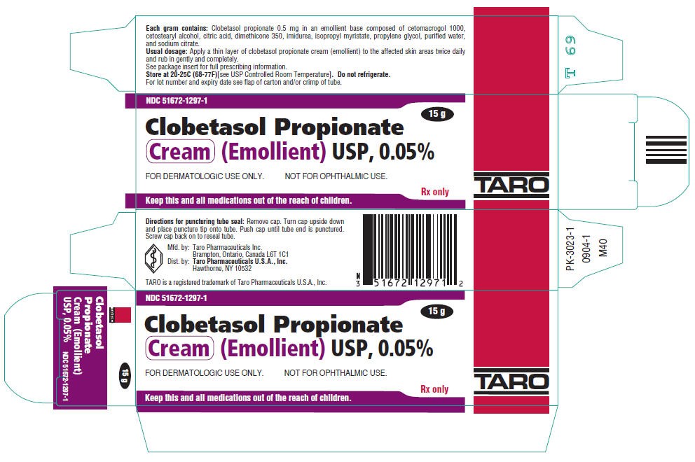 Clobetasol Propionate