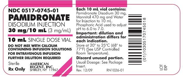 Pamidronate Disodium