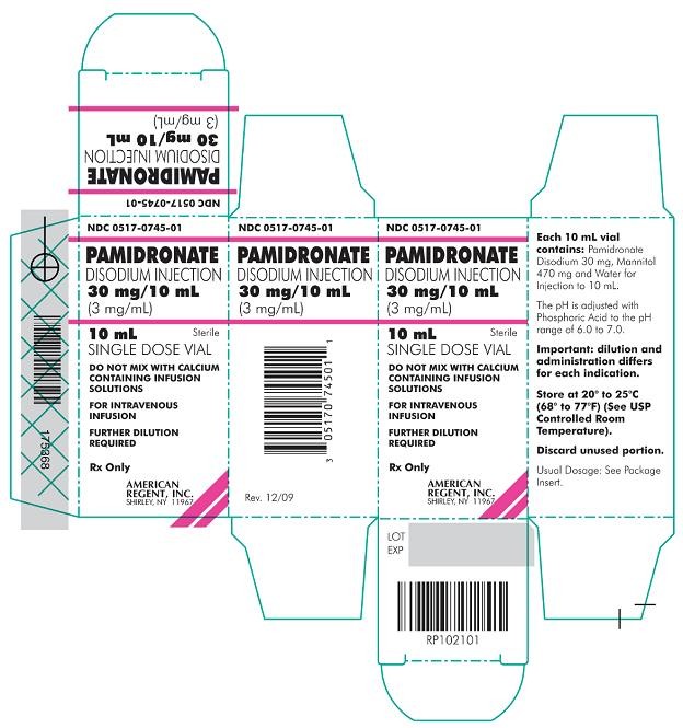 Pamidronate Disodium