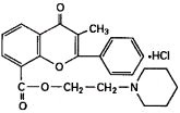 Flavoxate Hydrochloride 