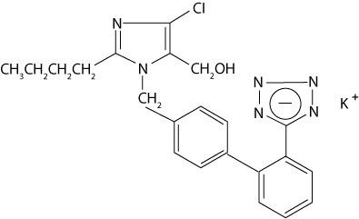 Losartan Potassium