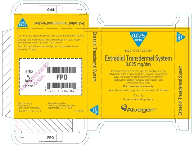 Estradiol Transdermal System