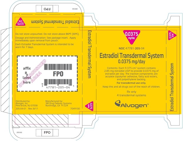 Estradiol Transdermal System