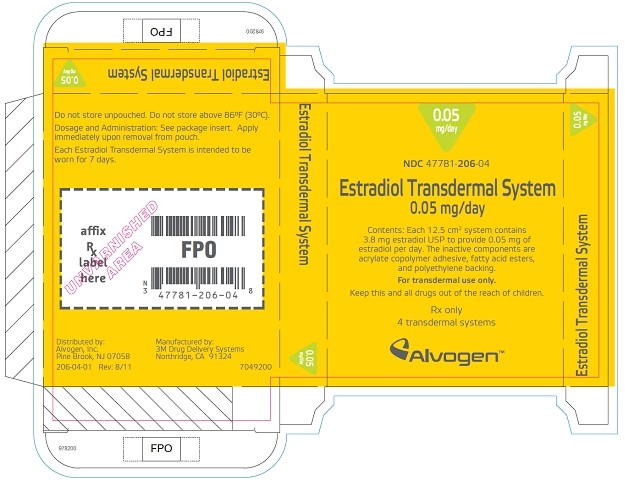 Estradiol Transdermal System