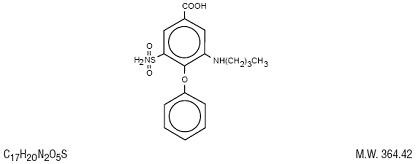 Bumetanide