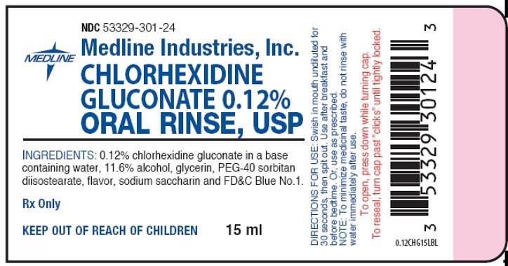 Chlorhexidine Gluconate