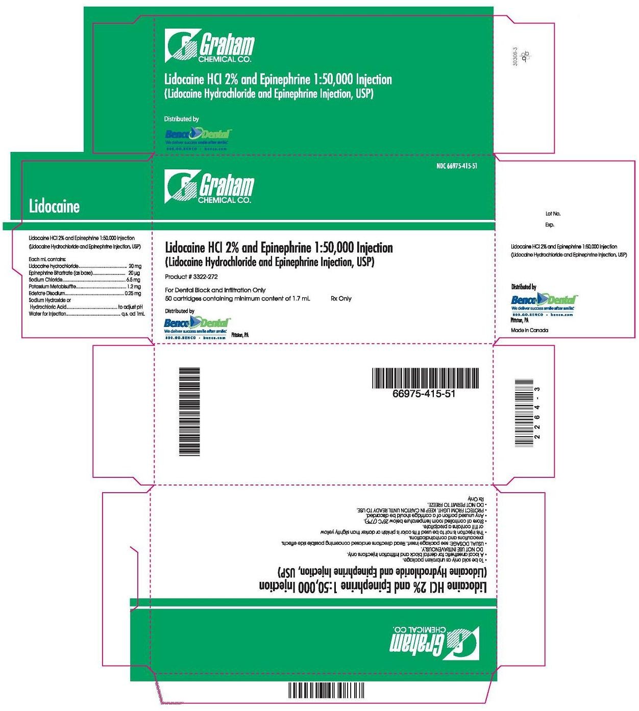 Lidocaine