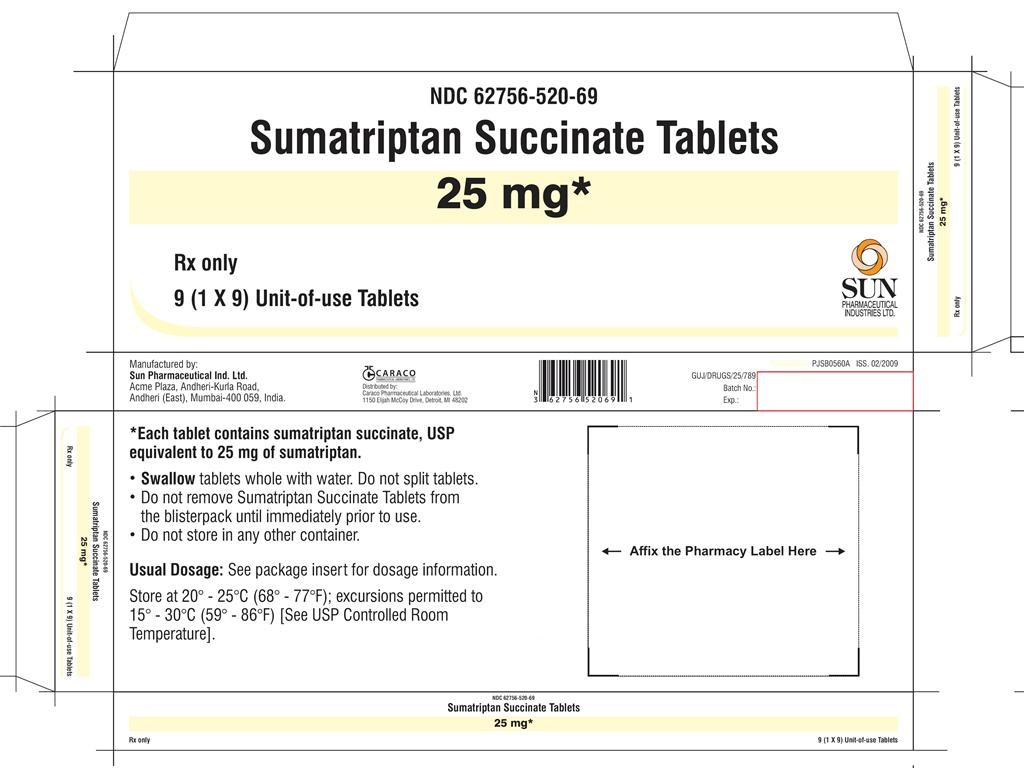 sumatriptan succinate