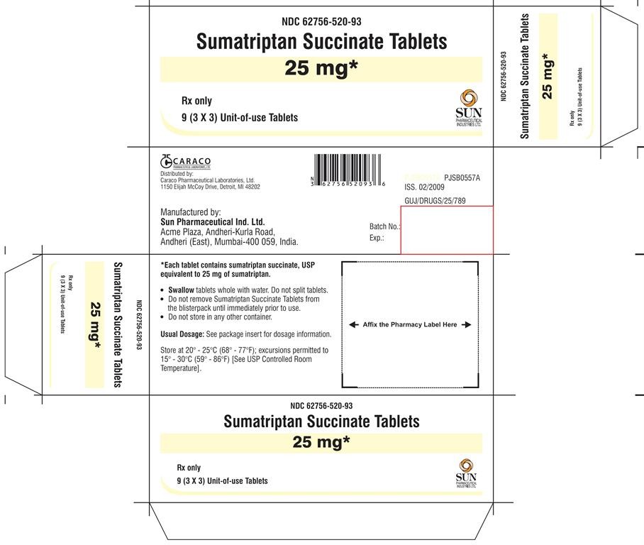 sumatriptan succinate