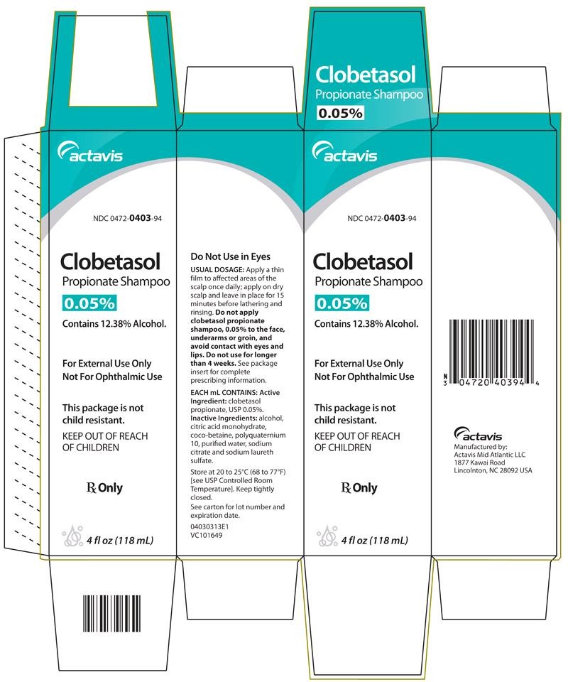 Clobetasol Propionate