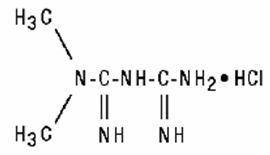 Metformin Hydrochloride