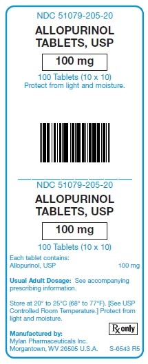 Allopurinol