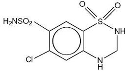 Spironolactone and Hydrochlorothiazide