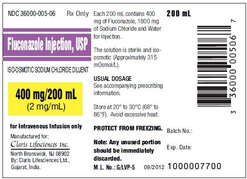 Fluconazole