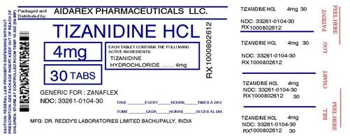 Tizanidine