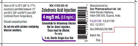 Zoledronic Acid