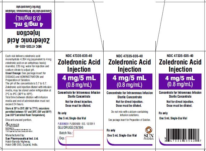 Zoledronic Acid