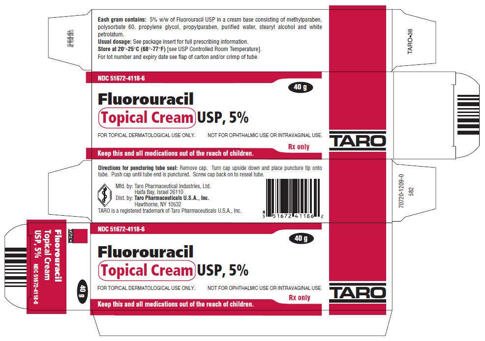 Fluorouracil