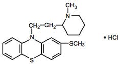 Thioridazine Hydrochloride