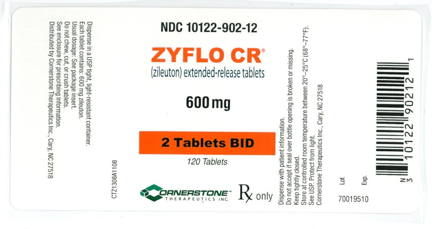 ZYFLO CR