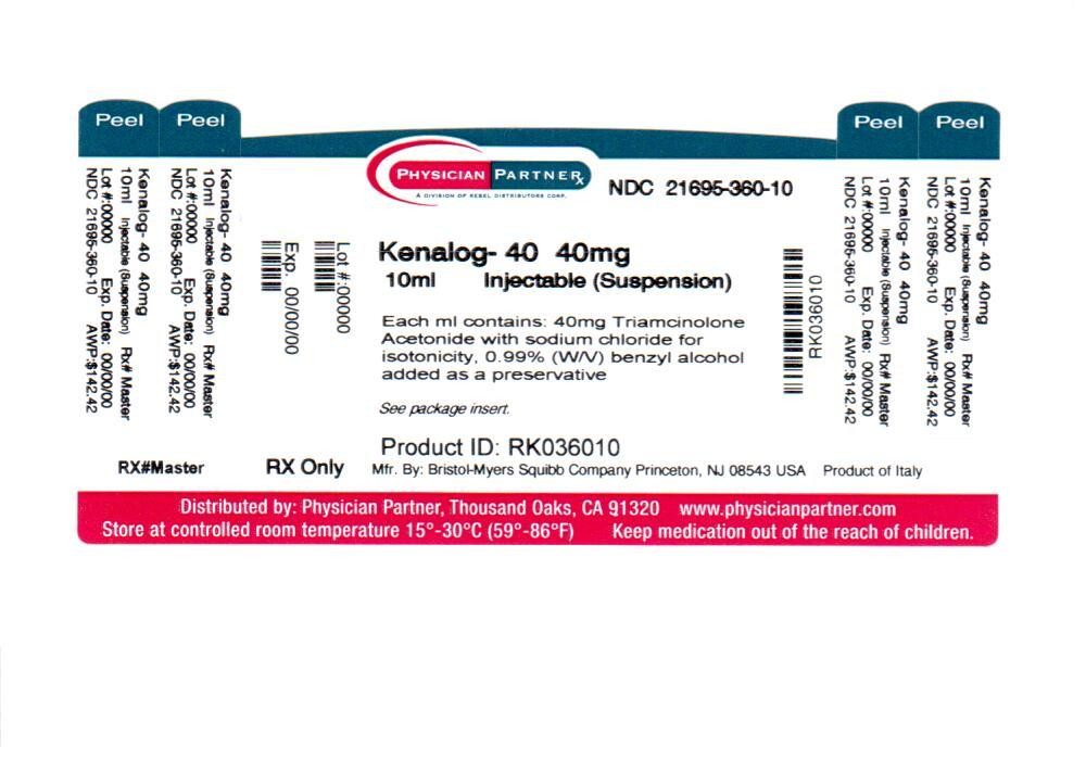 KENALOG-40