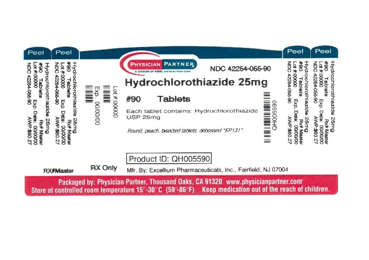 Hydrochlorothiazide