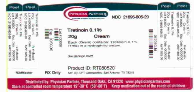 Tretinoin