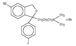 Citalopram