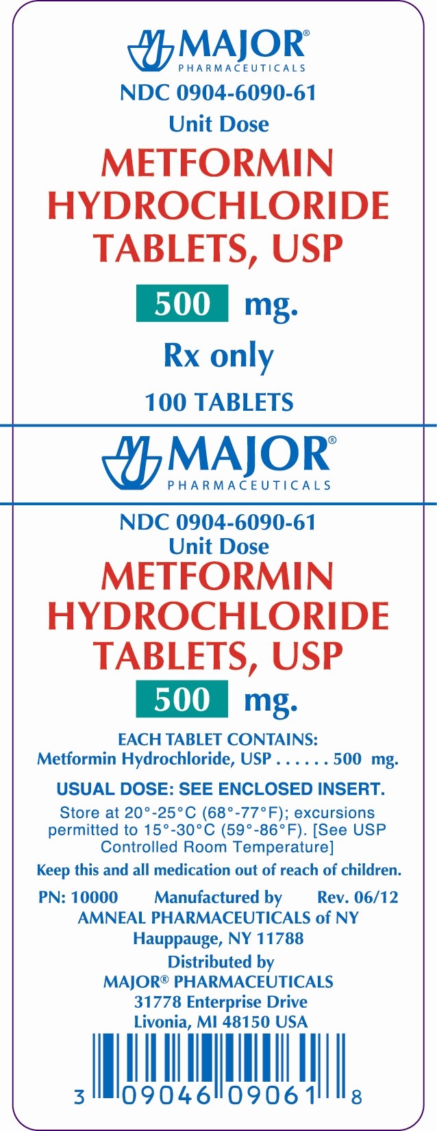 Metformin Hydrochloride