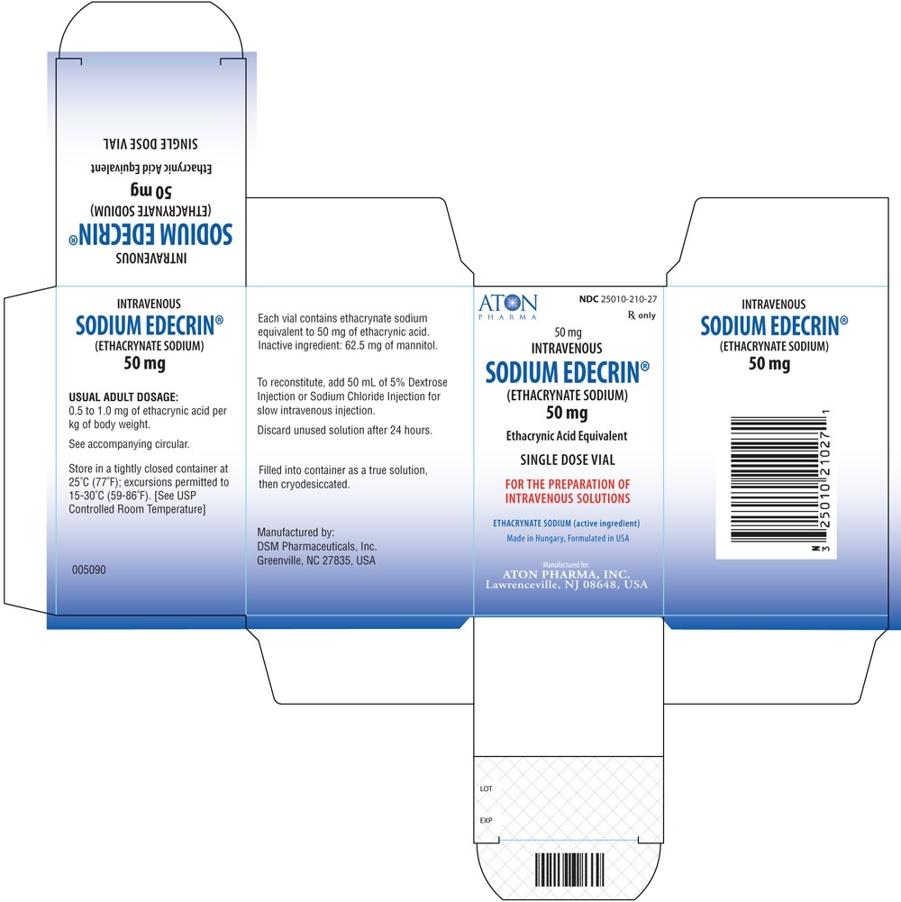 Sodium Edecrin