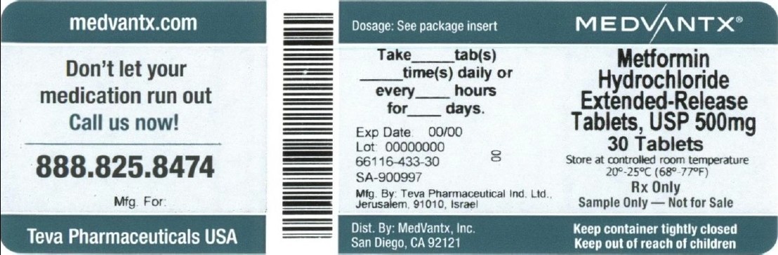 Metformin Hydrochloride