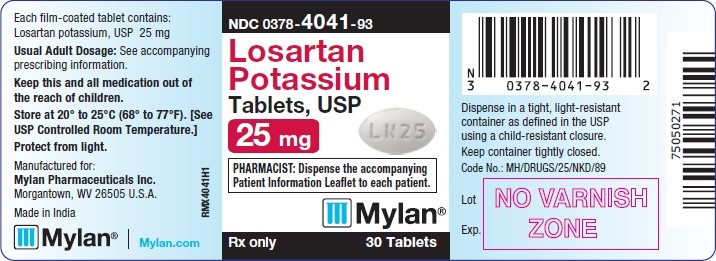 Losartan Potassium