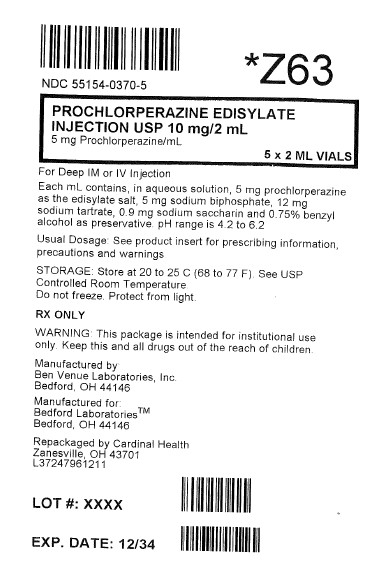 Prochlorperazine Edisylate