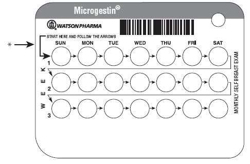 Microgestin