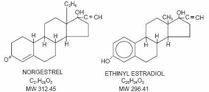 Low-Ogestrel